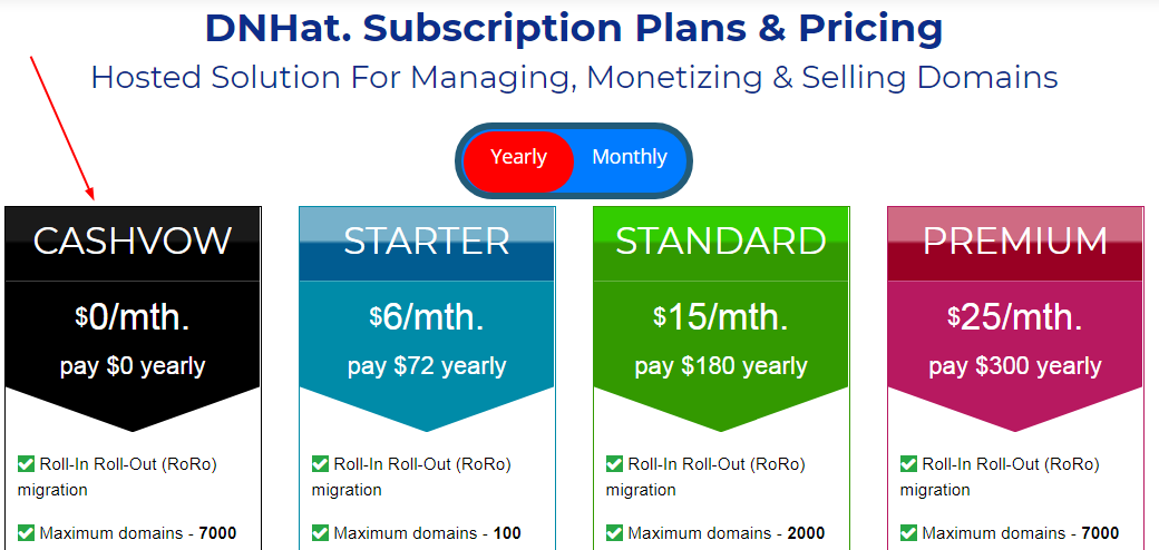 dnhat-subscription-plans.png